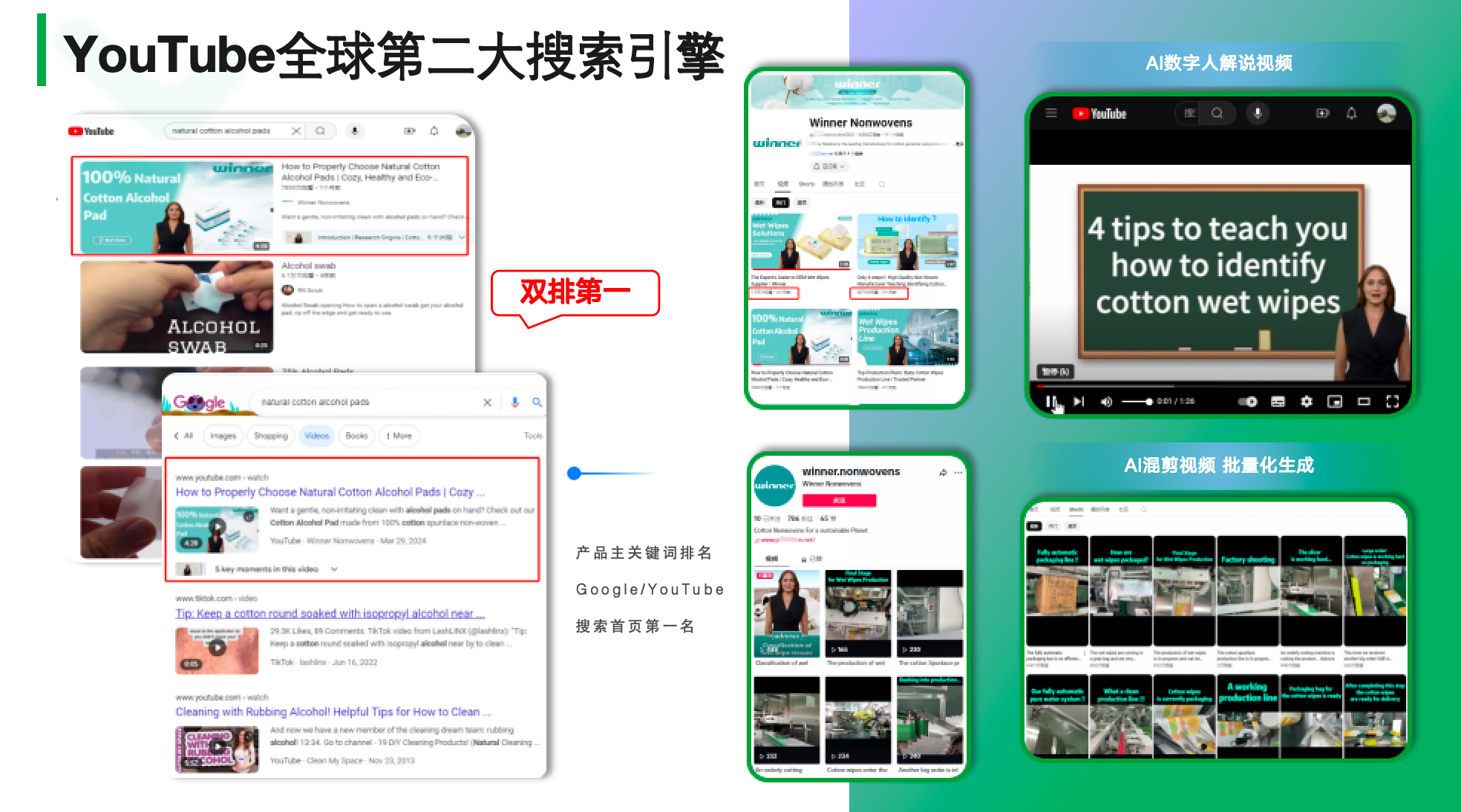 淮安Facebook